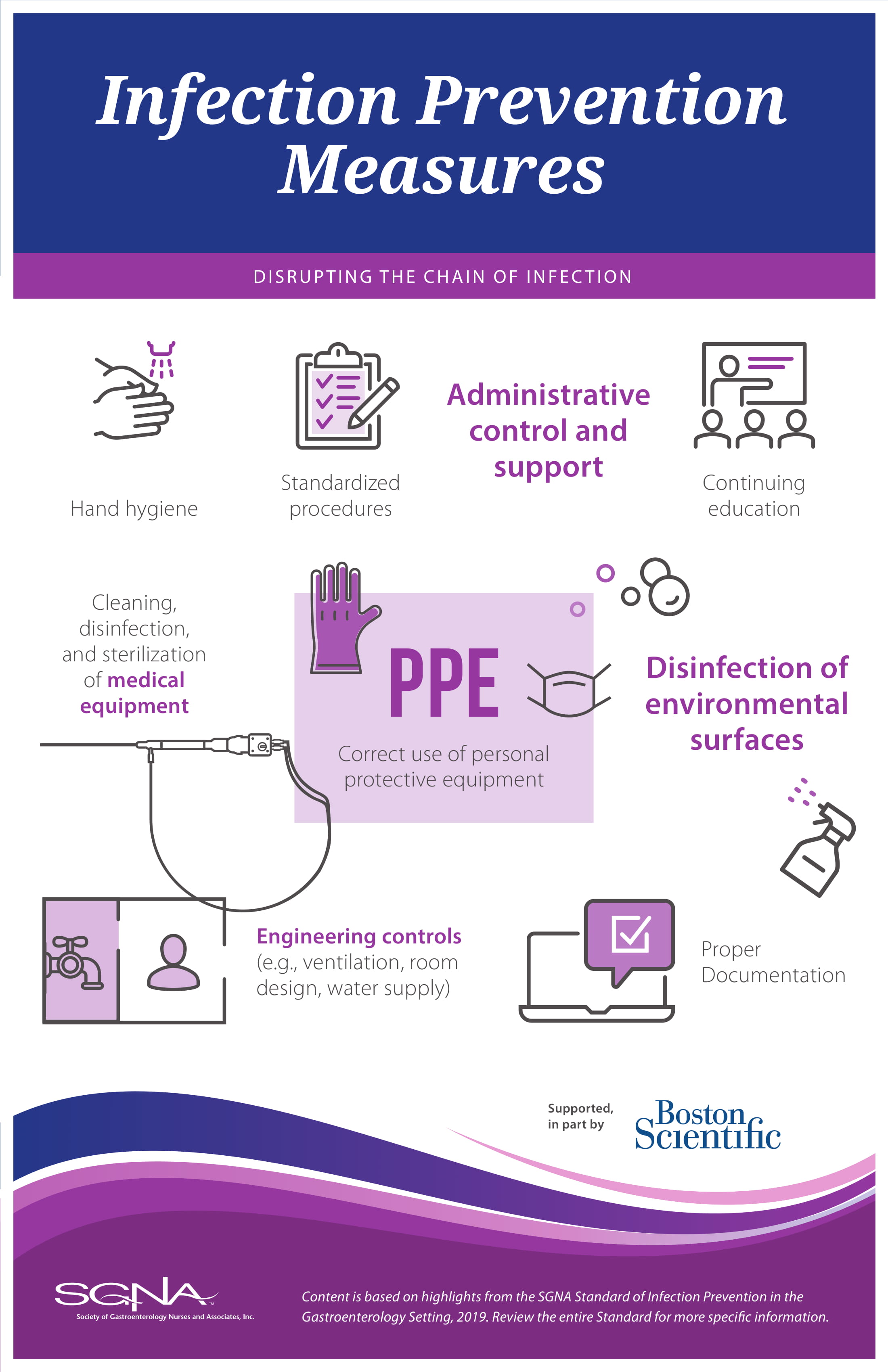 Printable Infographics printable-infographics